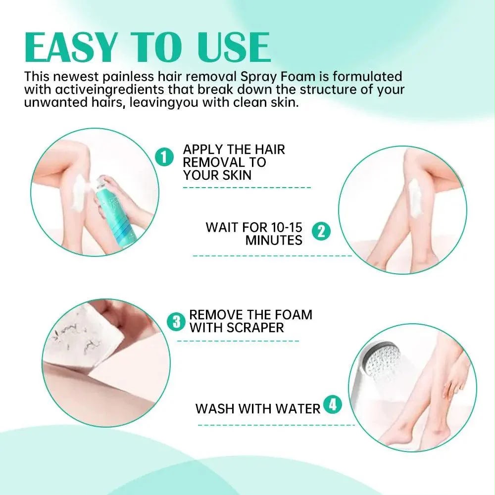 Glame Hair Removal Spray for Men & Women